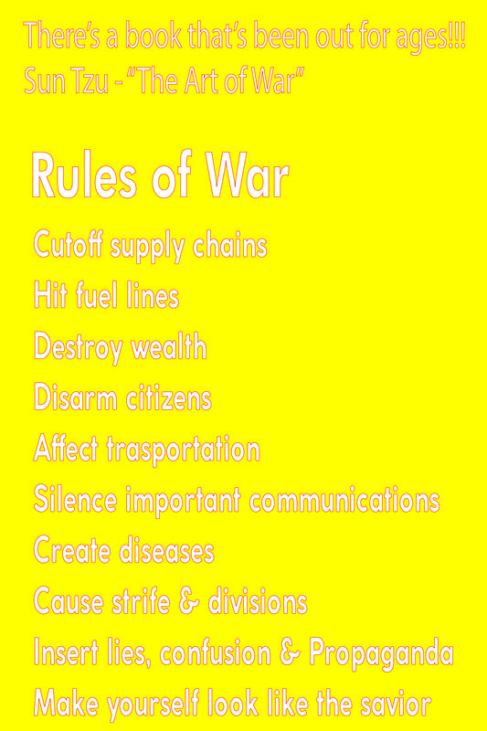 Custom Coroplast - Rules of War
