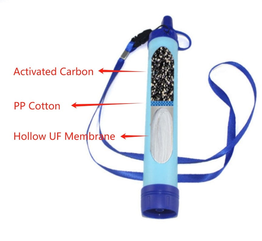 Water Purification Straw Set